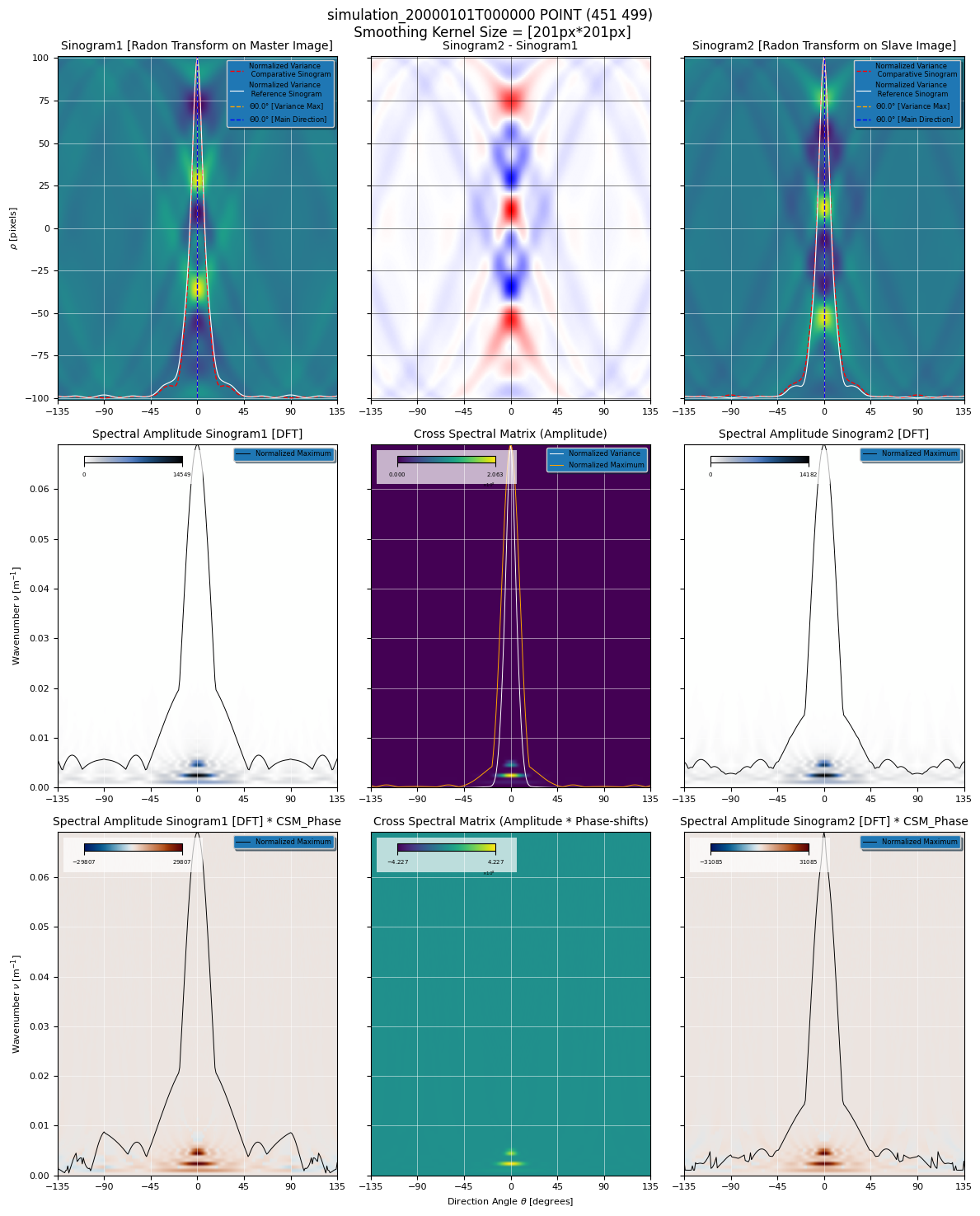 ../../_images/79e9639be5b3ac4e5cfd91e1e88be3cf75e97ec333fb5e02b8605ec51bef94f6.png