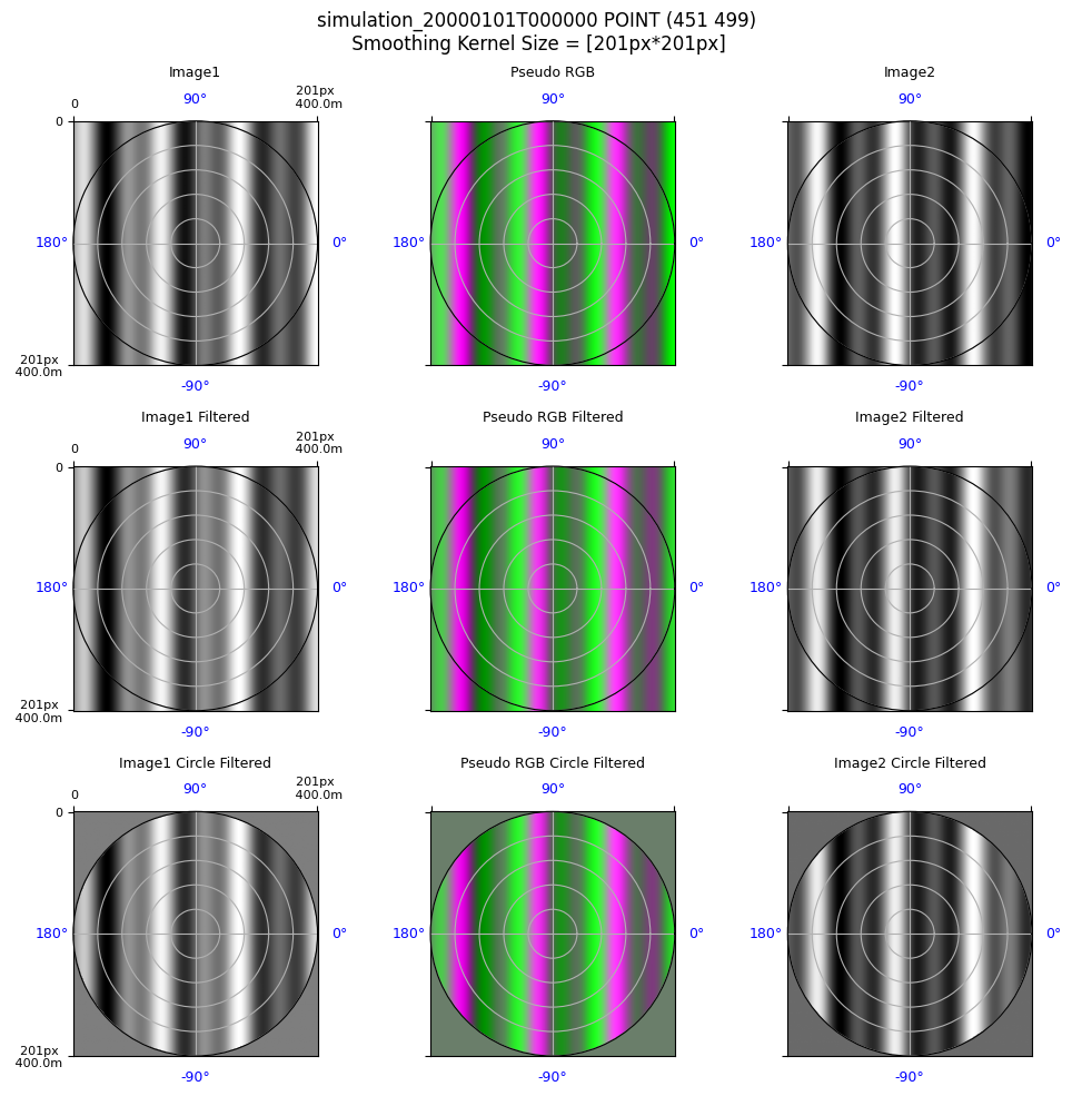 ../../_images/spatial_correlation_14_0.png